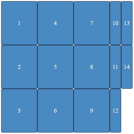 grid template