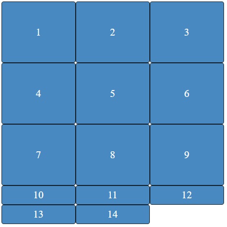 grid template