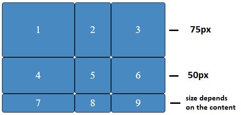 grid 2 rows