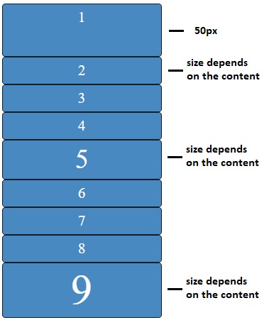 grid define