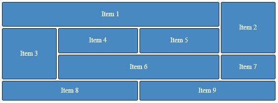 grid-box example