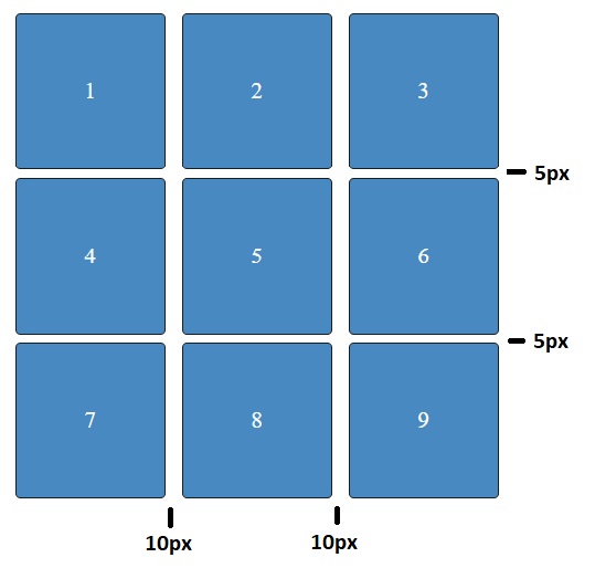 grid 2 rows