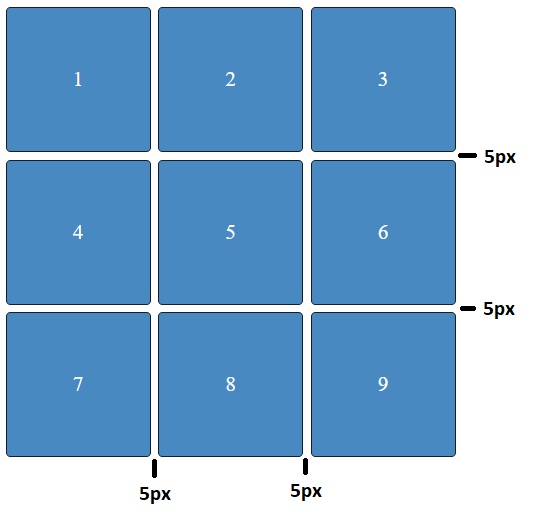 grid 2 rows