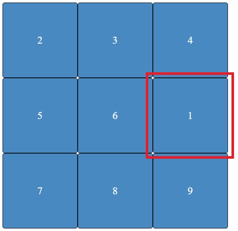 grid template