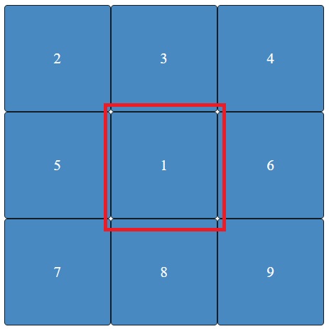 grid template