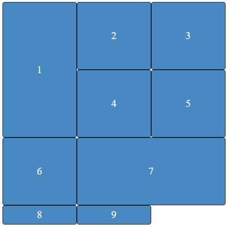 grid template